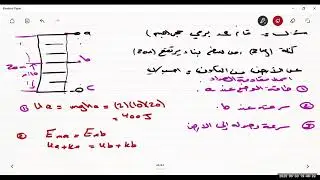 -الطاقة المكانيكية اللقاء -التاسيسي الثالث