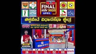 Chickpet Assembly Constituency | Karnataka TV April Final Survey 2023 | Karnataka TV