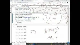 LOGISTIC REGRESSION FULL EXPLANATION || HINDI