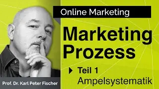 Marketing Management Prozess Einstieg 01