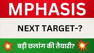 Mphasis Ltd Share Latest News, Mphasis stock Technical analysis, Mphasis Share Target