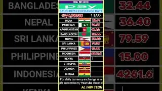 Saudi riyal exchange rate today | stc pay | currency exchange rate #stcpay