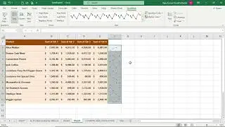 Creating Spark Lines small charts in Excel Columns