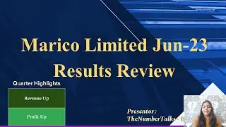 Marico June23 Q1 FY24 Quarterly Result| Marico Latest News| Marico Result Today|  Shares Live Today