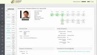 Coordinated Assistance Network (CAN) File Management Profiles