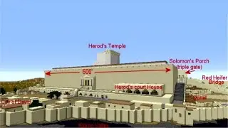 Vid 2, Herod's Temple REAL Location- Norma Robertson
