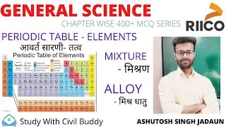 SCIENCE TOP 400 MCQ RIICO LEC 5 |  Science के 400 ऐसे प्रश्न जो हर Exam में पूछे जाते हैं!