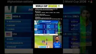 Message Sent Before World Cup 😮&zwj;🔥 #shortfeed