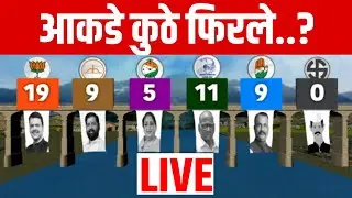ZP Election Result LIVE | जिल्हा परिषदेत कुणाची बाजी? निकालबाबत मोठी अपडेट समोर | Marathi News