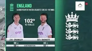 Highlights | Pakistan vs England | 1st Test Day 1 | PCB | MY2T#PAKvENG #UKSePK
