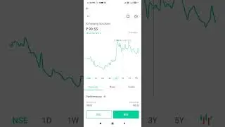Value investment || Xchanging Solutions #shorts