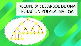 Dibujar árbol a partir de notación polaca inversa