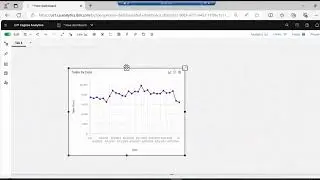 Dashboards and Forecasting in IBM Cognos Analytics