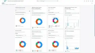 SAP S 4HANA Cloud Record To Report  overview