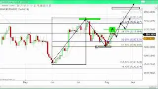Sitting In The Calm Summer Ocean | Gold Forecast 08.11.2014