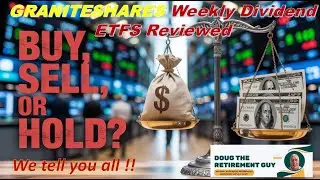 Еженедельный обзор ETF GraniteShares | Новые высокодоходные ETF AZYY и AMYY: описание