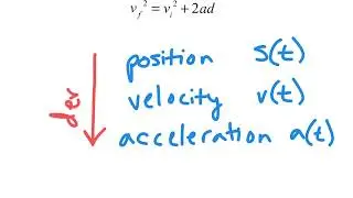 Position, Velocity, Acceleration Using Basic Calculus