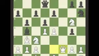 Scandinavian Defense: Closed