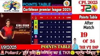 🚨CPL Points Table Today👉Match🥎TKR V'S SNP🏏 Caribbean Premier League👉Last Updated📅1.9.2025 Standing🏆।