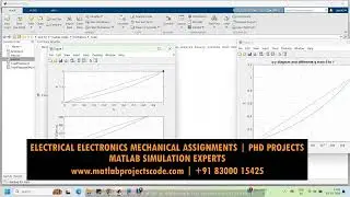 Vapor liquid equilibrium flash distillation for various binary mixtures MATLAB code | Distillation