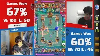 Mugi vs Ruben June Monthly Finals Clash Royale League 2023