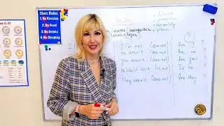 LESSON 2 VERB TO BE