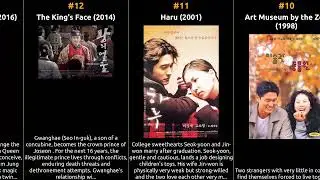 Sung-Jae Lee - Best movies