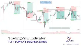 TDI Smart Money Zones | My Clean TradingView Indicator