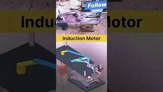 Automation mechanism from induction motor Input power source #3ddesign
