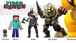 Video Game Characters Size Comparison!