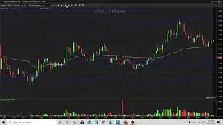 12-29-2020 Recap $TENX