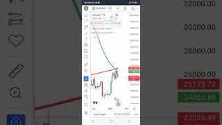 Btc big crash coming soon btc is bloodbath# btc big update👆👆👆