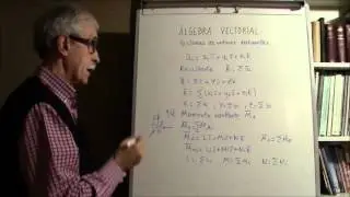 1.9 Sistemas de vectores deslizantes. Resultante Momento Equivalentes