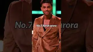 top 10 most handsome splitsvillans season 15 #splitsvilla #trending #shorts #sigma