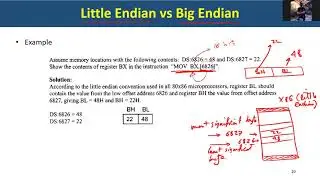 Lecture 5b big endian vs little endian in x86