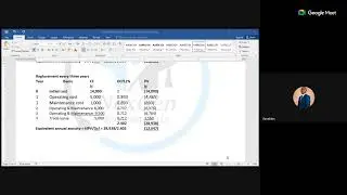 FM- INVESTMENT APPRAISAL|REPLACEMENT THEORY|