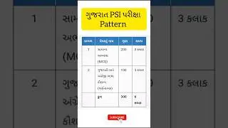 Gujarat PSI Exam Syllabus and Pattern 2025 | Gujarat Police Bharti 2025 | PSI call later