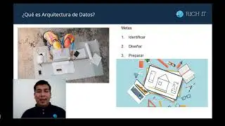 Arquitectura de Datos | RICH IT