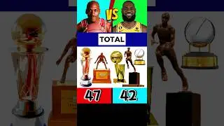 Michael Jordan Vs LeBron James All Trophies & Awards - Basketball / Golden Hoops / NBA Top 10 Shorts