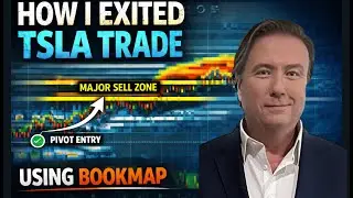 How I Use Bookmap to Exit Trades | Live TSLA Example