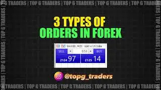 Types of Orders In FOREX | Detailed Video