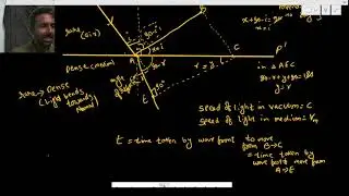 proof for snell's law of refraction