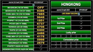 LIVE DRAW POIPET 22 HARI INI 25 APRIL 2025 | LIVE DRAW HONGKONG POOLS | HONGKONG LOTTO LIVE DRAW