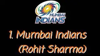 VIVO IPL 2018 ALL TEAMS CAPTAINS