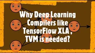 Why Deep Learning Compilers like TensorFlow XLA TVM is needed