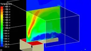Validation of flashover CFD model against experimental data - temperature