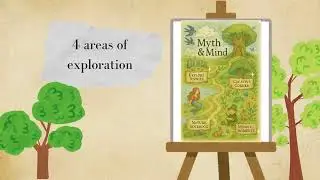 Myth And Mind-Final Year Multimedia Project