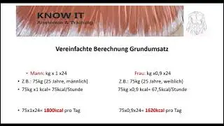 Berechnung des Energieverbrauchs