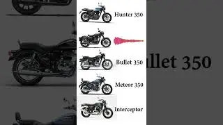 Royal Enfield All Bikes Exhaust Sound ! Which one is your favourite? #shorts #exhaustsound #explore