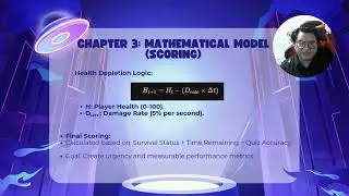 FYP 1 Project Presentation Video